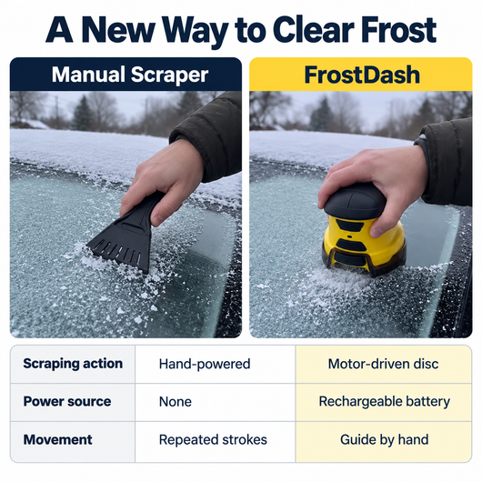 FrostDash™ Electric Ice Scraper